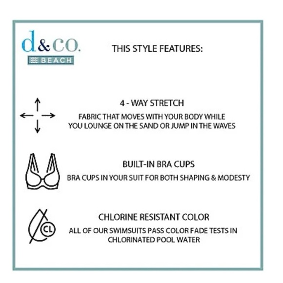 Denim & Co 20 Beach Women’s VNeck Ruffled SwimDress Plus 20 Swimsuit BathingSuit - Picture 8 of 9